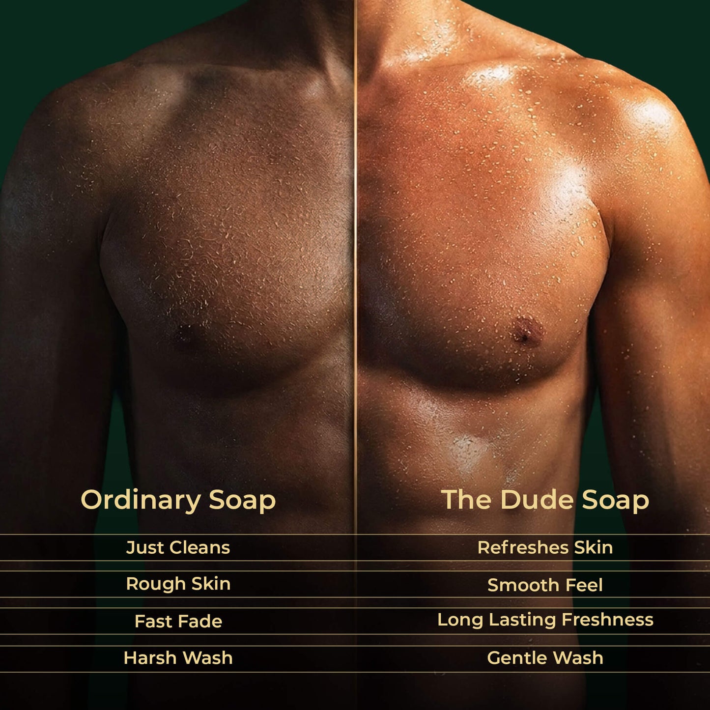 The Dude Fresh Sea Salt Soap Bar with Mentha spicata, Citrus Limon & Indian water lily