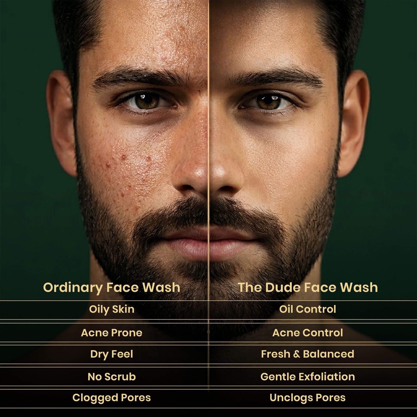 THE DUDE Activated Bamboo Charcoal Scrub + Face Wash 150 ml