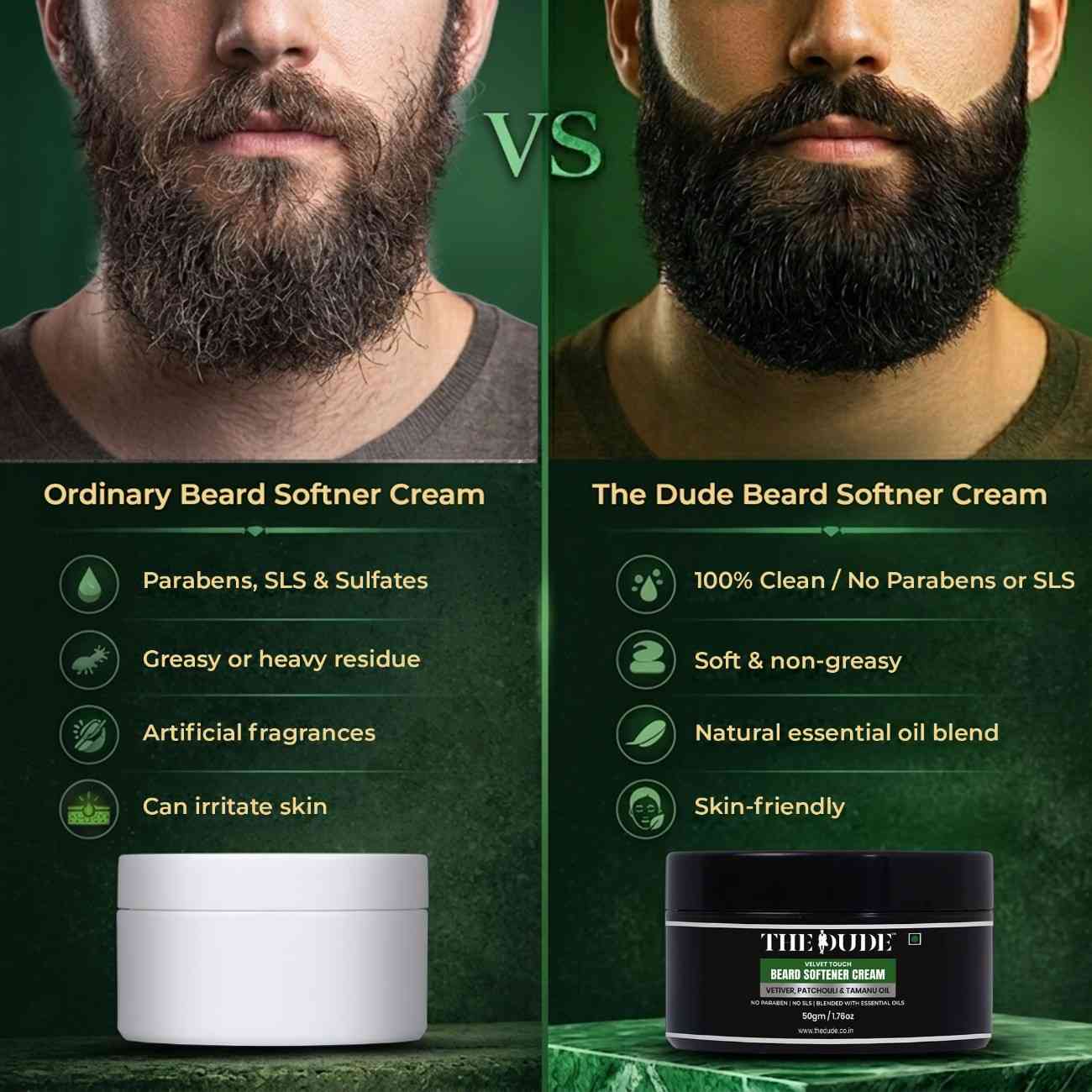THE DUDE Beard Softner Cream | Velvet Touch Smooth & Soft Beard Care Cream for Men - 50 gm