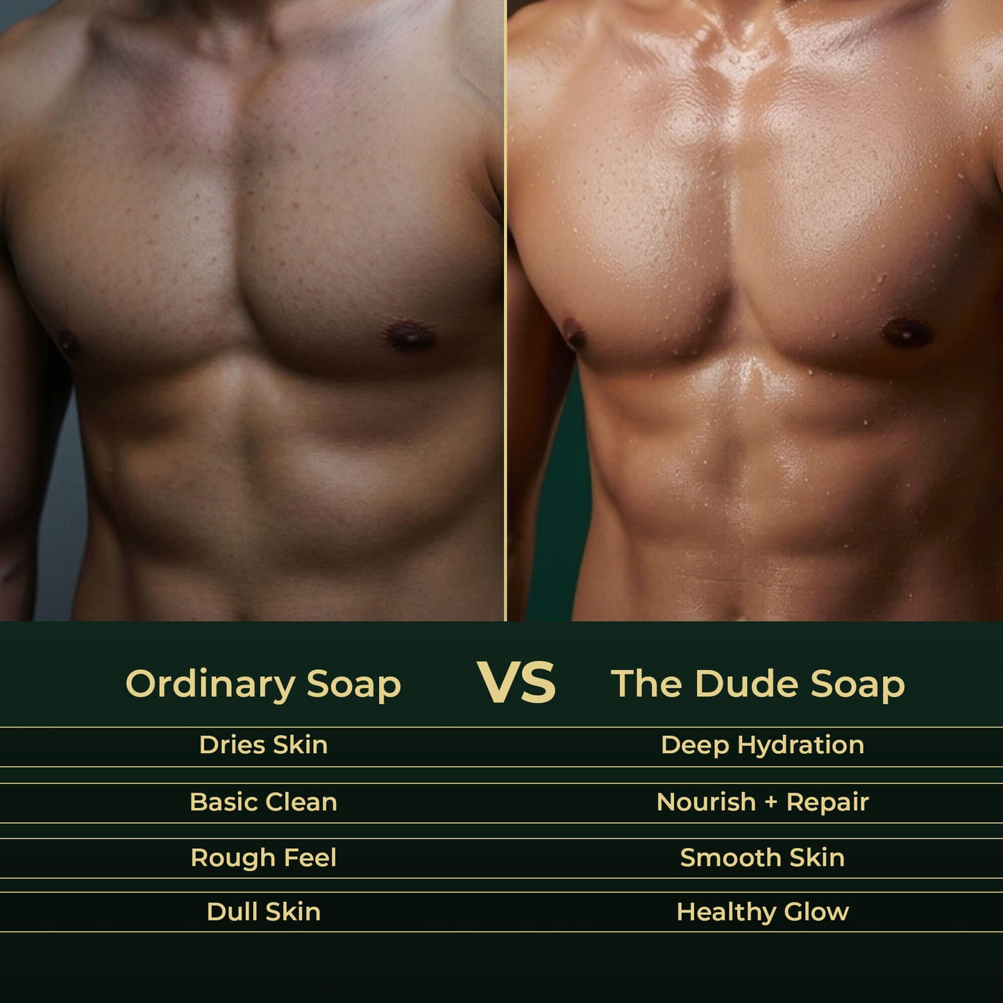 THE DUDE Cocoa Butter, Vanilla & Jojoba Oil Nourishing Cocovan Blended with Essential Oils Bath Soap Bar - 125 gm