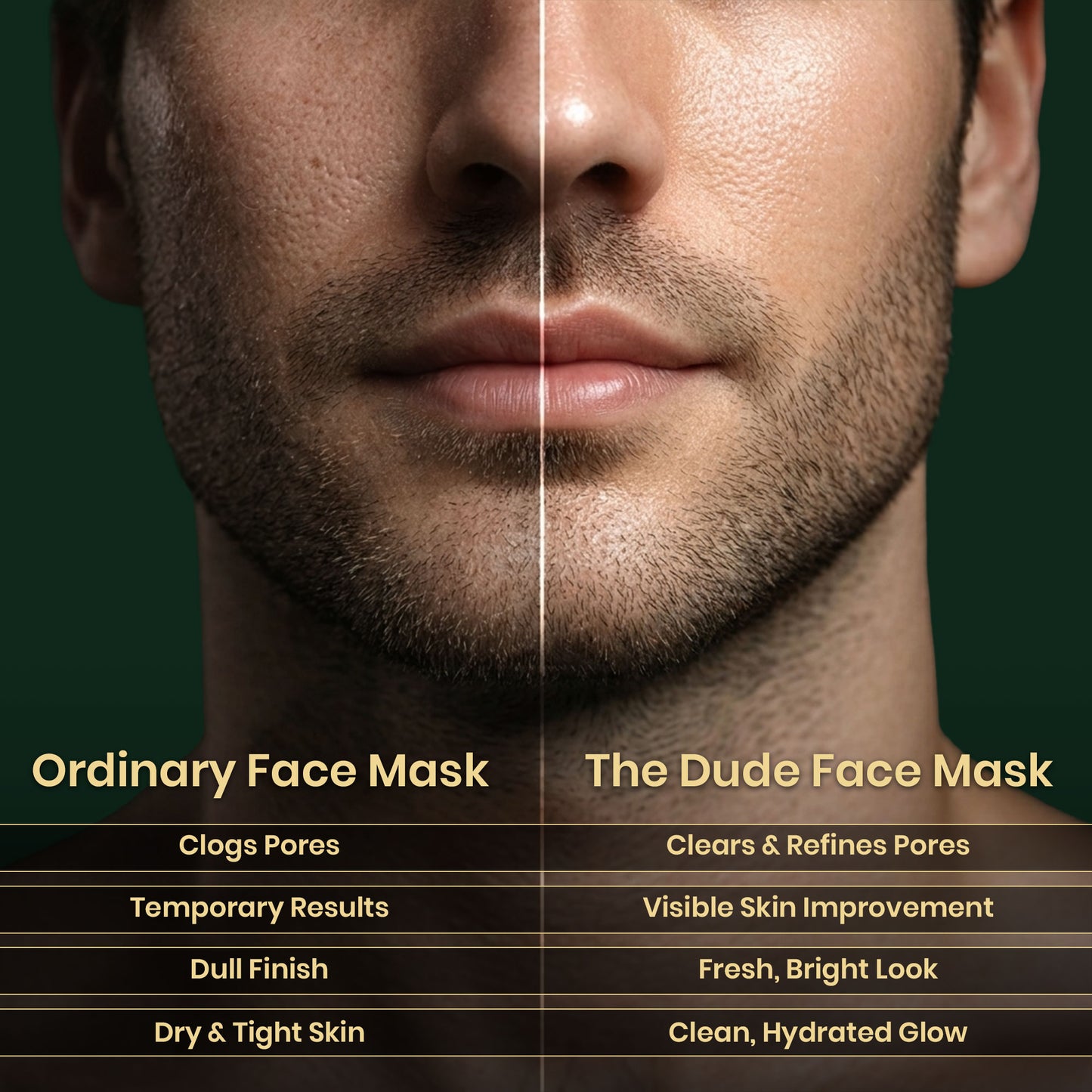 THE DUDE Clean Detox Face Mask for Men - 100 gm | Bakuchi Indian Bay Leaf | Deep Pore Cleansing | Helps Reduce Acne & Oil