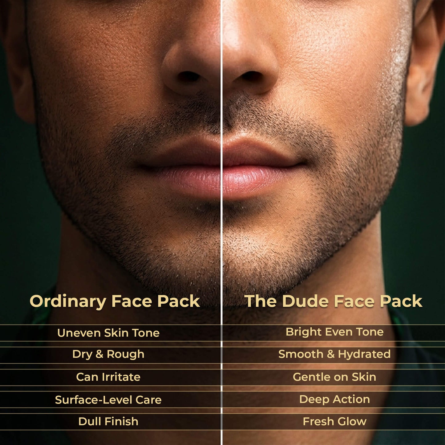 THE DUDE D-Tan Face Pack for Men - 100 gm | Clove, Gotu Kola & Manjistha | Removes Tan & Dullness | Brightens & Clears Skin