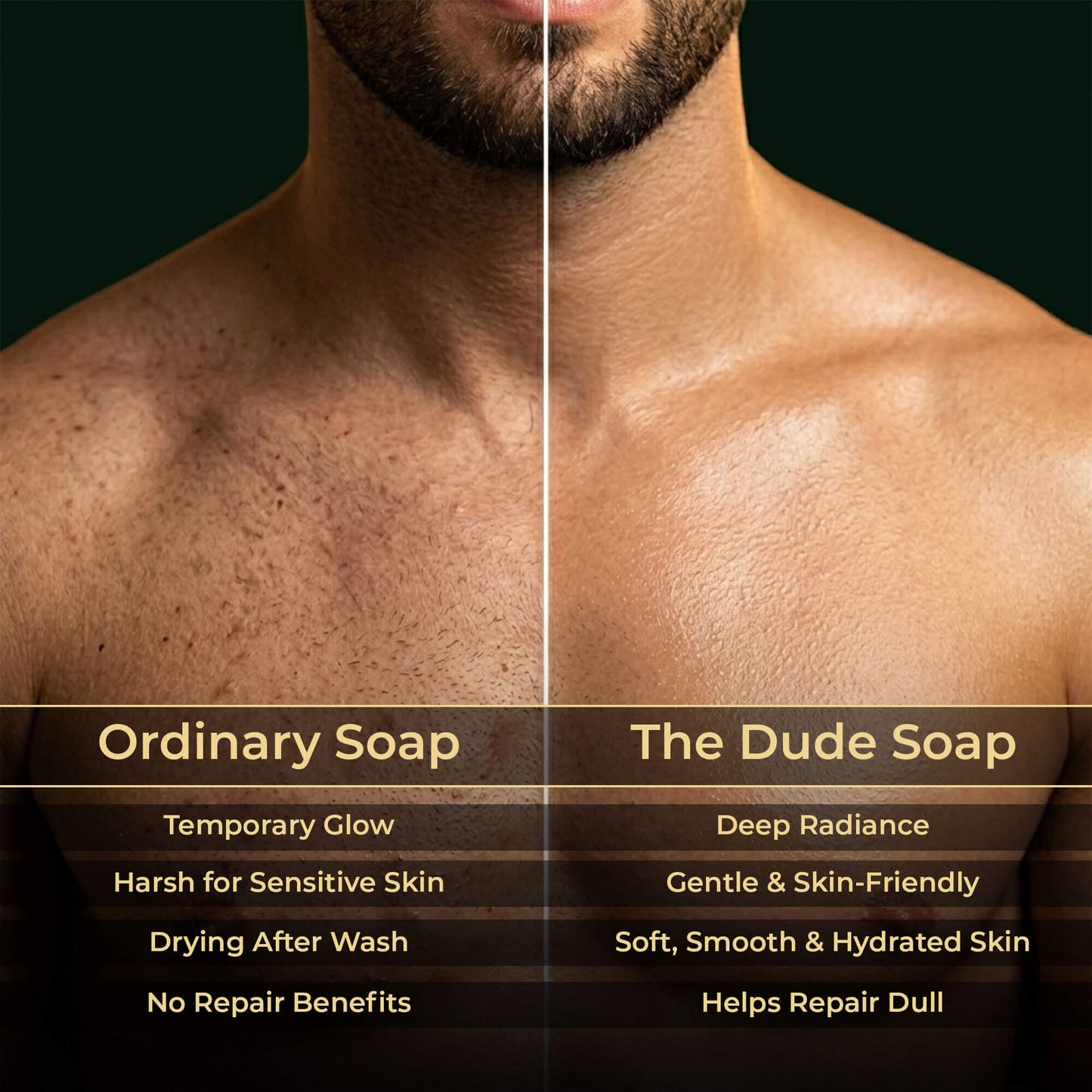 THE DUDE Radiance Rituals Brightening & Refreshing Soap Bar - 125 gm