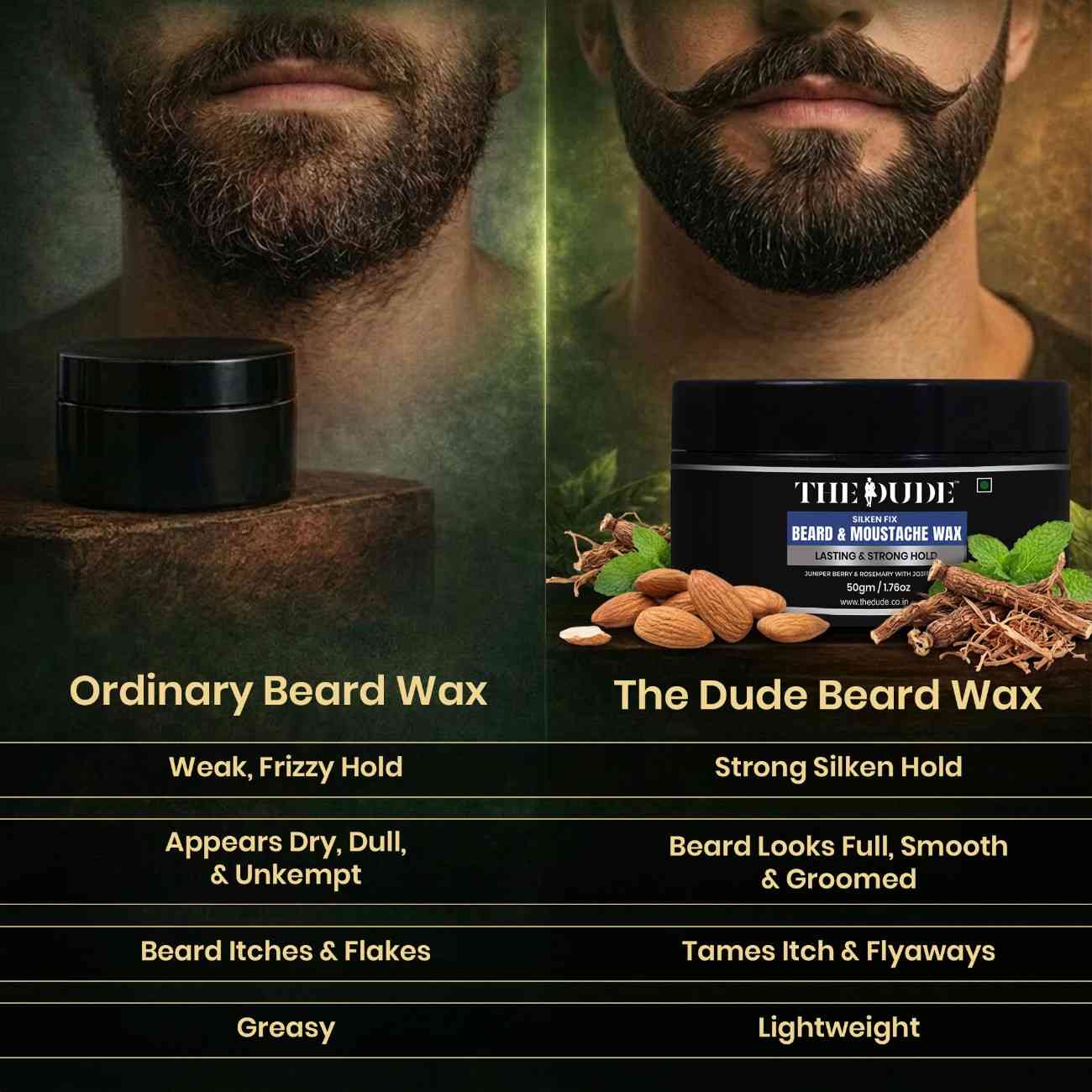 THE DUDE Silken Fix Beard & Moustache Wax for Men - 50 gm | Strong Natural Hold | Styles Beard Without Stiffness | Tames Unruly & Flyaway Beard Hair