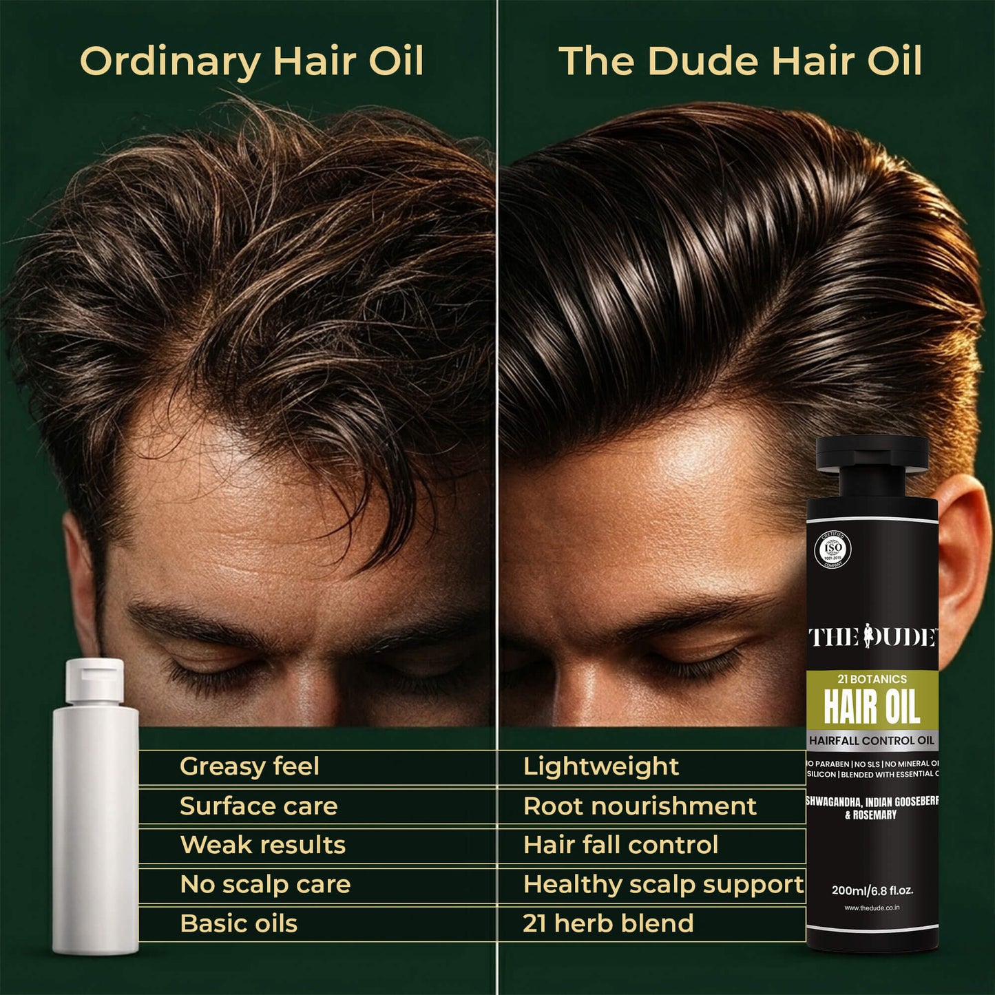 THE DUDE 21 Botanics Hairfall Control Hair Oil for Men - 200 ml | Ashwagandha, Brahmi & Rosemary | Reduces Hair Fall & Strengthens Roots | For Weak Thinning Hair