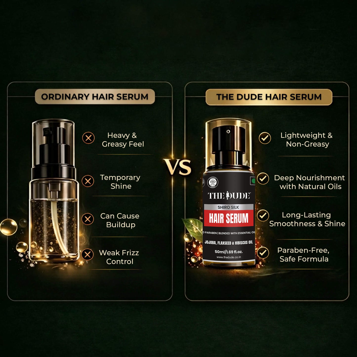 THE DUDE Shiro Silk Hair Serum for Men - 50 ml | Jojoba, Flaxseed & Hibiscus | Controls Frizz & Flyaways | Adds Shine & Smoothness to Dry Dull Hair